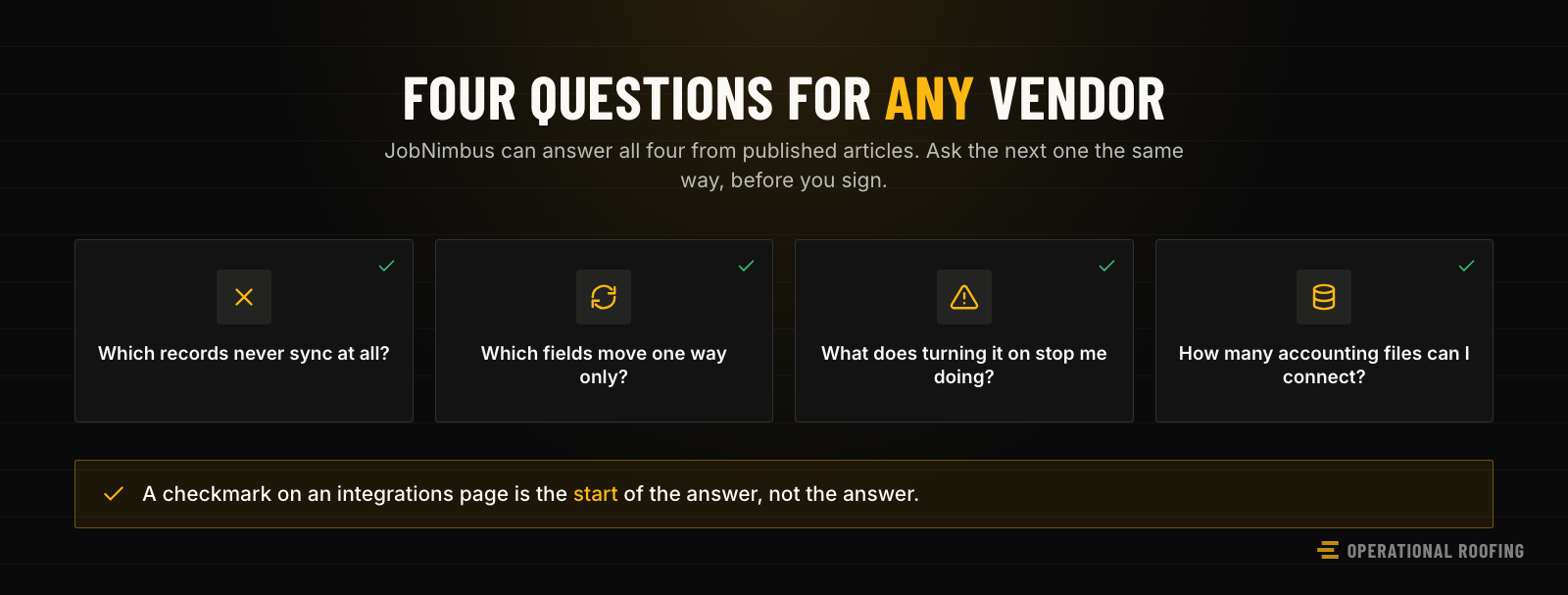 Four questions to ask any software vendor before connecting two systems: which records never sync, which fields move one way, what the integration stops you doing and how many accounting files it supports.