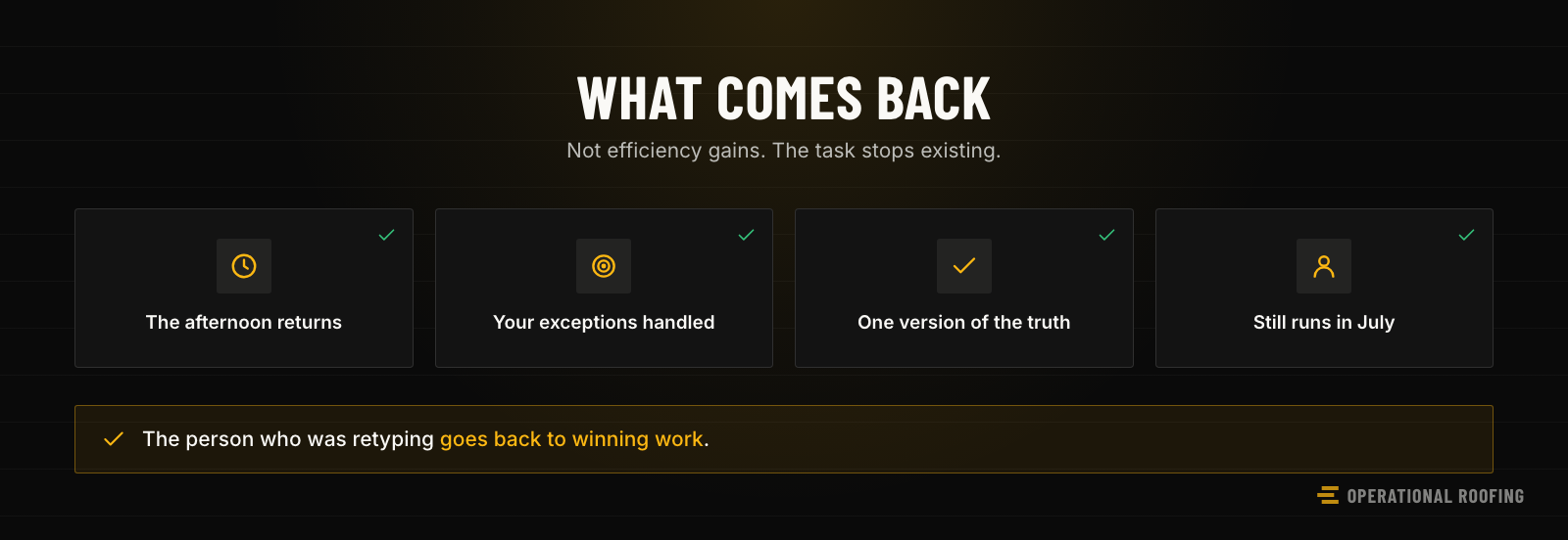 A checklist of what comes back when a flow is connected properly — the afternoon returns, exceptions are handled, one version of the truth, and it keeps running when someone is on leave.