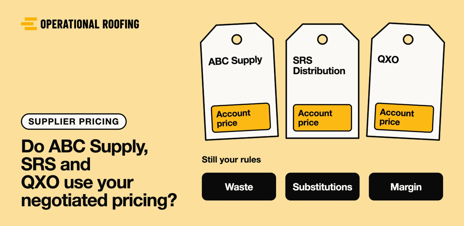 Three price tags labelled ABC Supply, SRS Distribution and QXO, each carrying a gold account price panel. Below them, under the heading still your rules, three black blocks for waste, substitutions and margin.